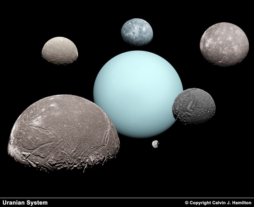 Uranus Uranus